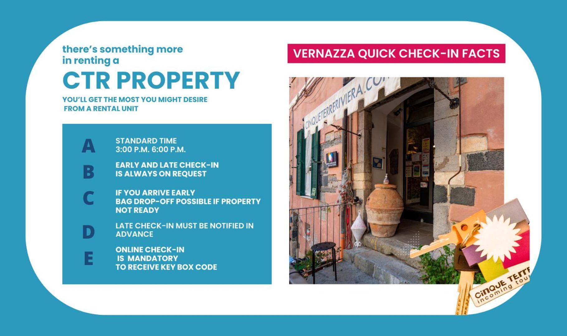 Ventega Sea View Apartment Vernazza Bagian luar foto